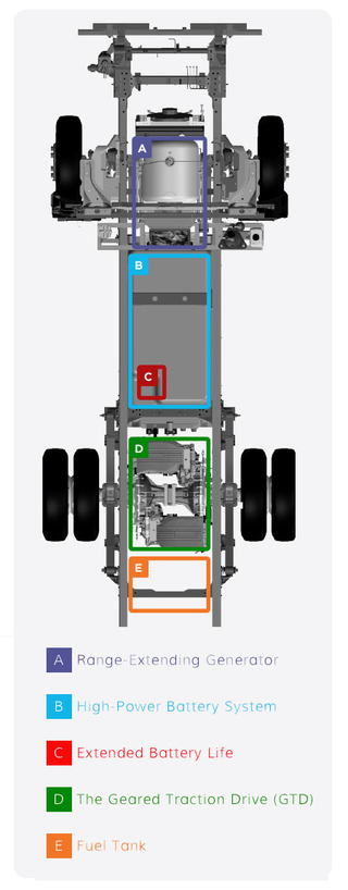 Illustration for article titled One Of Tesla Co-Founders Wants To Make Garbage Trucks Now